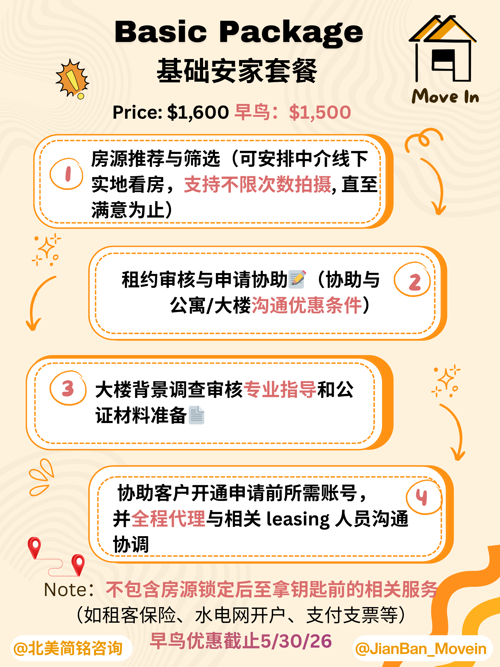 BASIC PACKAGE （基础安家套餐）